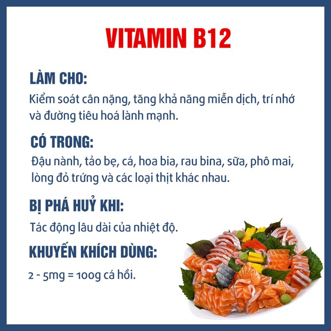 Tác dụng của các loại vitamin có trong thực phẩm với sức khoẻ
