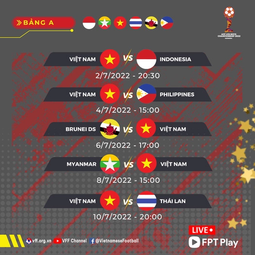 Lịch thi đấu Giải vô địch bóng đá U19 Đông Nam Á 2022
