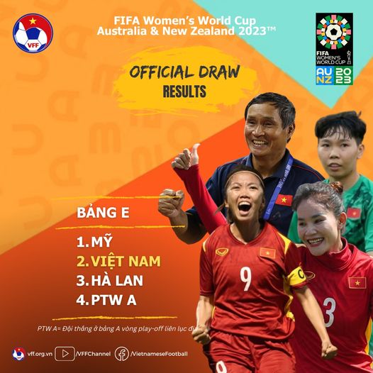 Đội tuyển nữ Việt Nam chạm trán nhà đương kim Vô địch thế giới Mỹ tại bảng E World Cup 2023