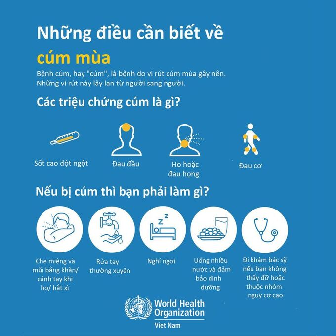 Những điều cần biết về bệnh cúm mùa