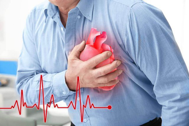 Những sai lầm trong điều trị tim mạch