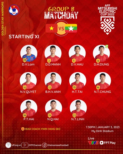 Đội tuyển Việt Nam thắng đậm đội tuyển Myanmar tiến thẳng vào bán kết AFF Cup 2022