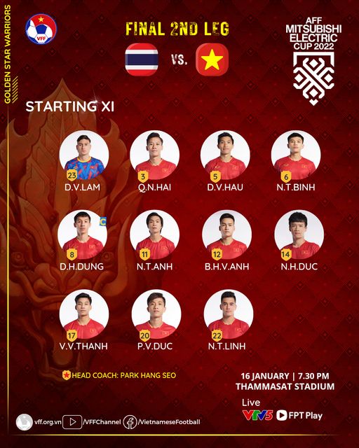 Đội tuyển Việt Nam trở thành Á quân AFF Cup 2022