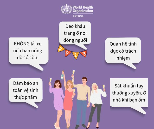 WHO khuyến cáo đề cao cảnh giác trước nguy cơ từ COVID-19 dịp Tết Nguyên đán 2023