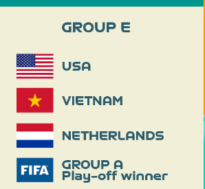 Ngày 4/3: Cúp Vàng bóng đá nữ FIFA tới Việt Nam