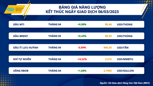 Thị trường vật liệu xây dựng trong nước chờ ‘sóng’ đầu tư công