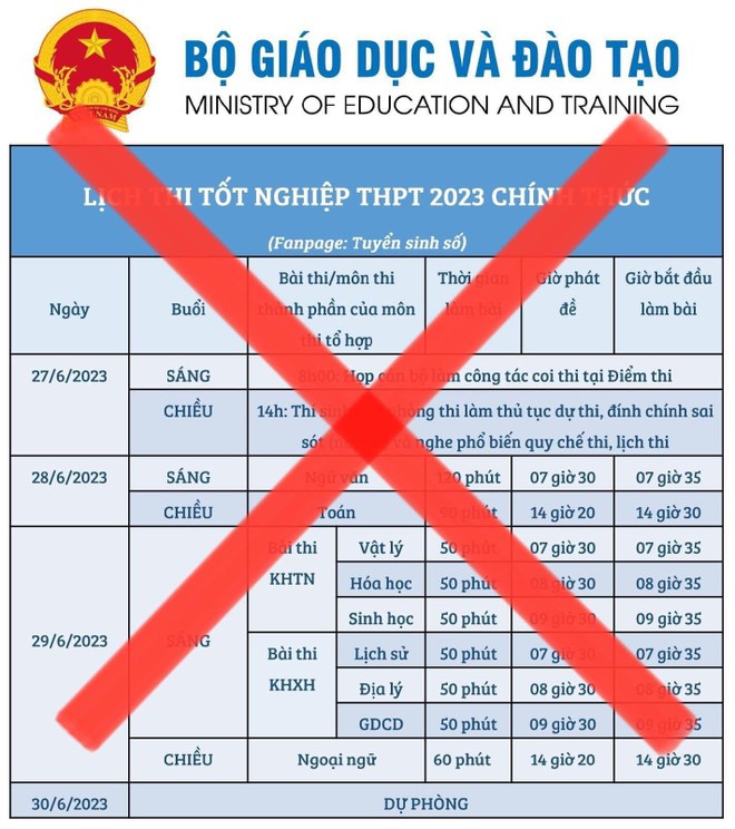 Bộ Giáo dục và Đào tạo chưa công bố lịch thi chi tiết từng môn của kỳ thi tốt nghiệp trung học phổ thông năm 2023