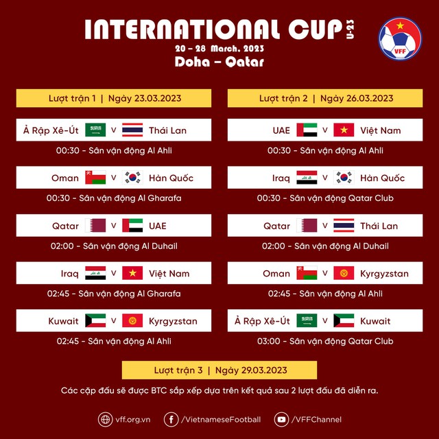 Cup U23 Doha: U23 Việt Nam sẵn sàng cho trận ra quân
