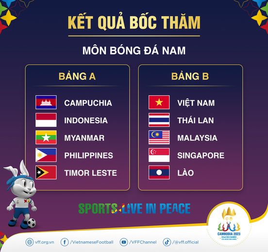 U22 Việt Nam thi đấu tại bảng B với các đối thủ U22 Thái Lan tại SEA Games 32