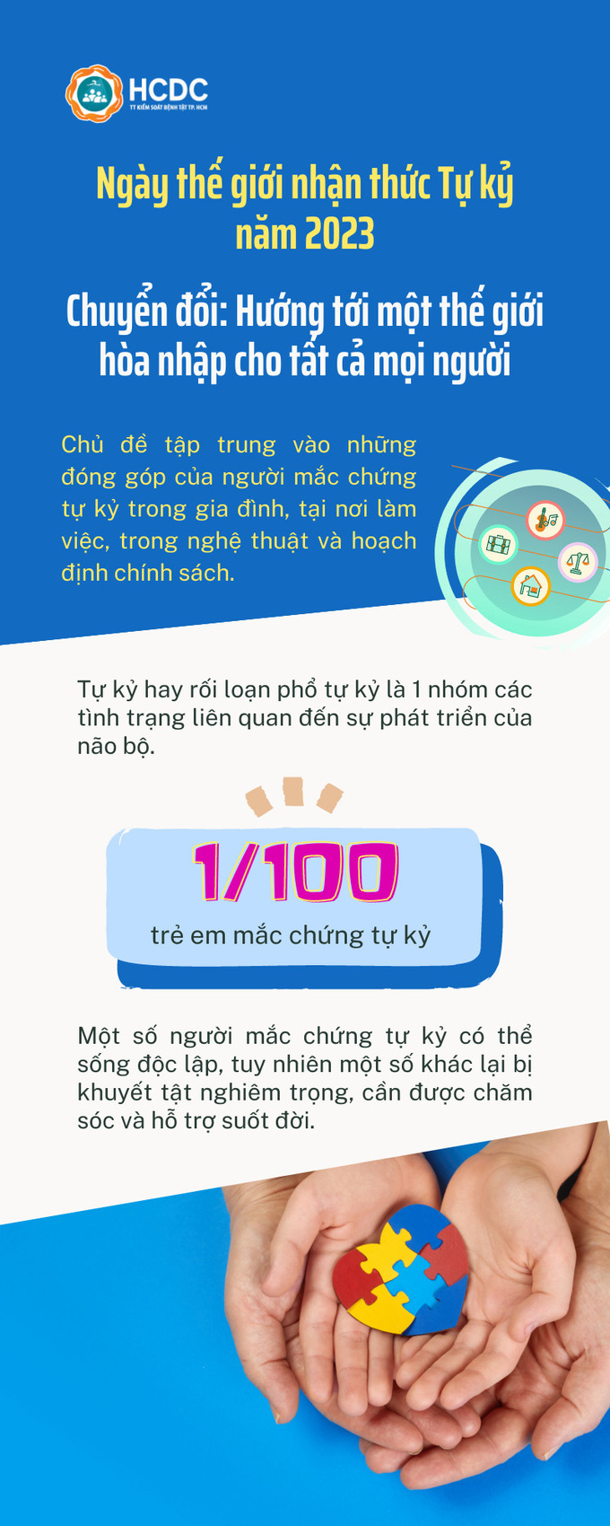 Ngày Thế giới nhận thức Tự kỷ năm 2023: Chuyển đổi – Hướng tới một thế giới hòa nhập cho tất cả mọi người