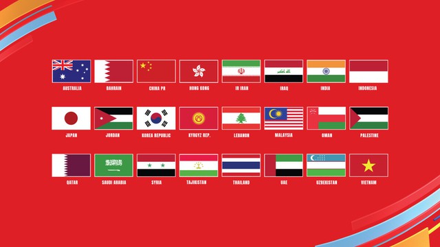 Cúp Bóng đá châu Á 2023 khởi tranh đầu năm 2024