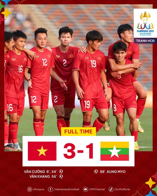 U22 Việt Nam đánh bại U22 Myanmar 3-1 trong trận tranh huy chương Đồng