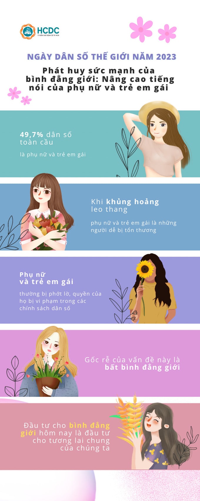 Ngày Dân số thế giới năm 2023: Nâng cao tiếng nói của phụ nữ và trẻ em gái