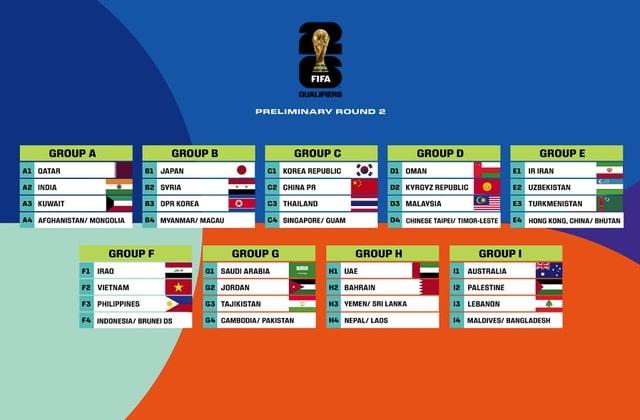 Vòng loại World Cup 2026: Đội tuyển Việt Nam cùng bảng với 2 đội Đông Nam Á