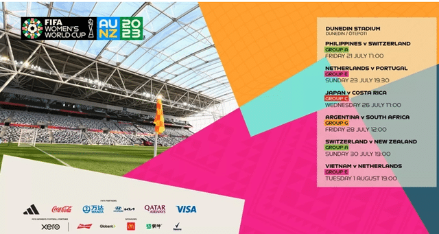 Các SVĐ Đội tuyển nữ Việt Nam thi đấu vòng bảng World Cup 2023