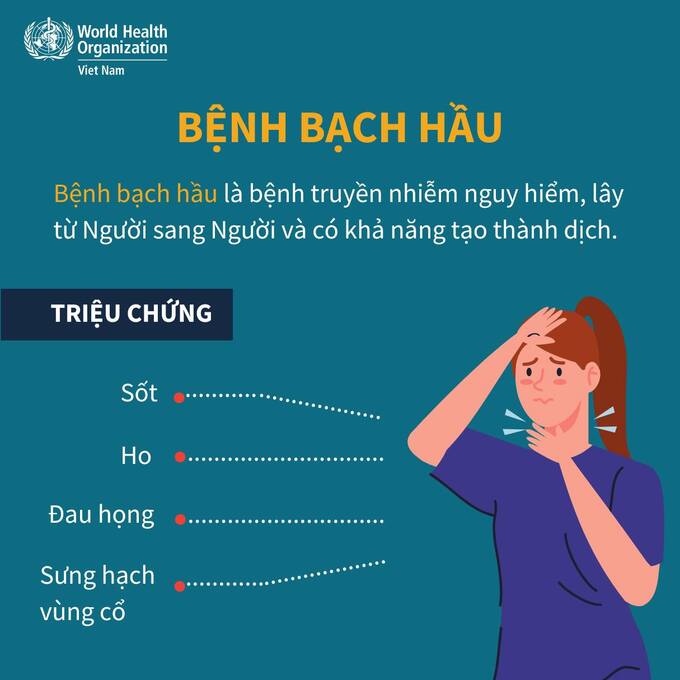 Các triệu chứng, đường lây truyền và các biện pháp phòng chống bệnh bạch hầu
