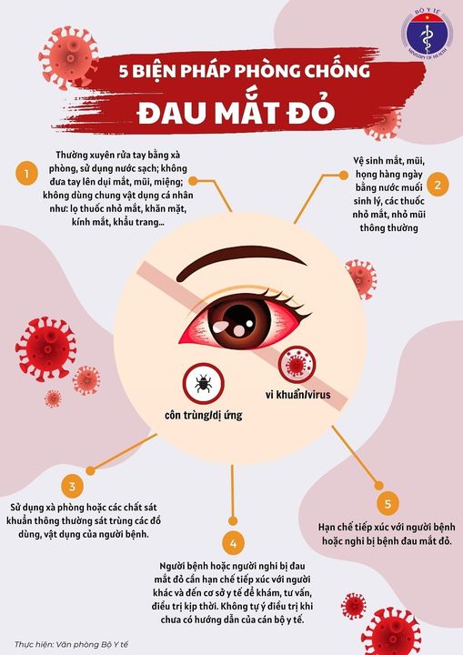 Infographic: 5 biện pháp phòng chống bệnh đau mắt đỏ