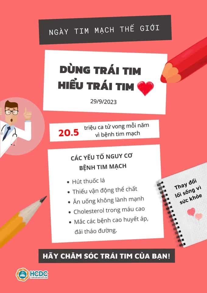 Ngày Tim mạch Thế giới năm 2023: Dùng trái tim hiểu trái tim