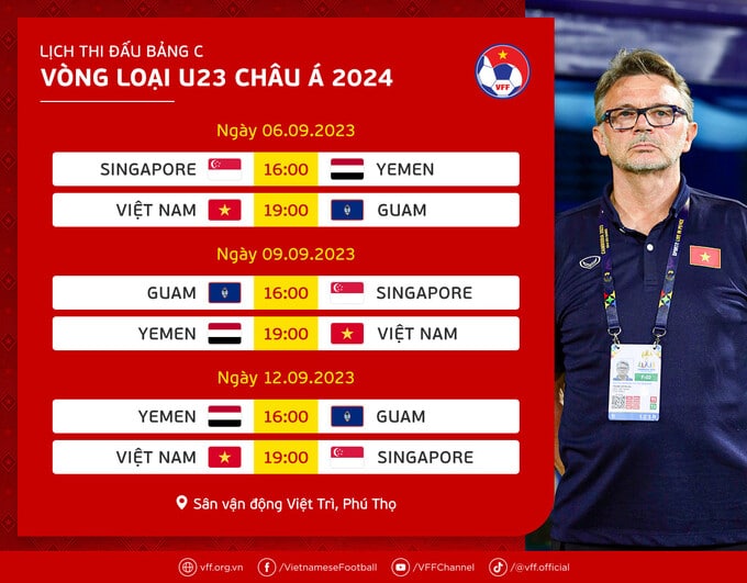Danh sách 23 cầu thủ chính thức của đội tuyển U23 Việt Nam tham gia thi đấu tại Vòng loại giải U23 châu Á 2024