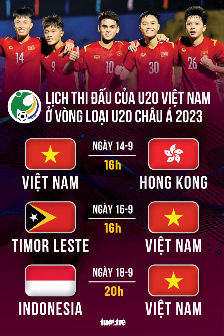 Lịch thi đấu bóng đá hôm nay ngày 16/11