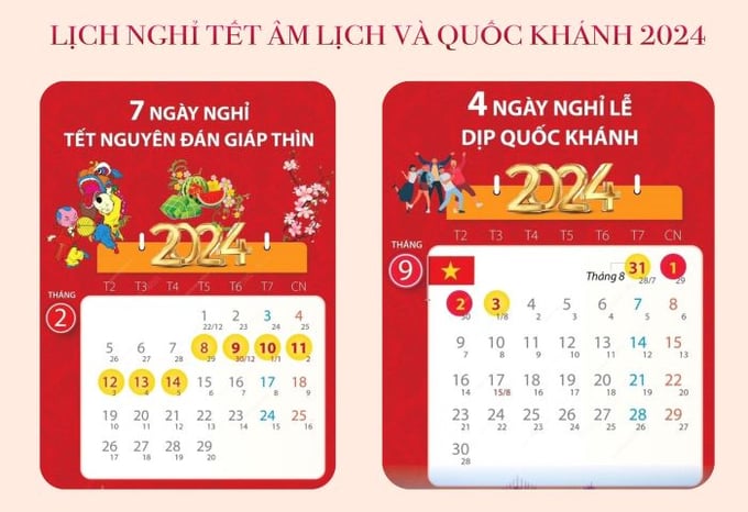 Hà Nội ban hành thông báo lịch nghỉ Tết Âm lịch và nghỉ lễ Quốc khánh năm 2024