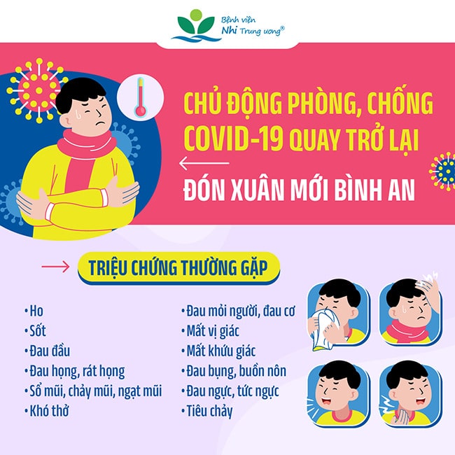 Infographic: Chủ động phòng chống dịch COVID-19 quay trở lại đón xuân mới bình an