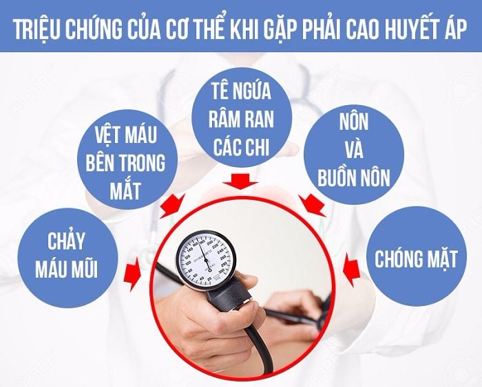 Lưu ý trong dinh dưỡng sinh hoạt dành cho người huyết áp cao dịp Tết