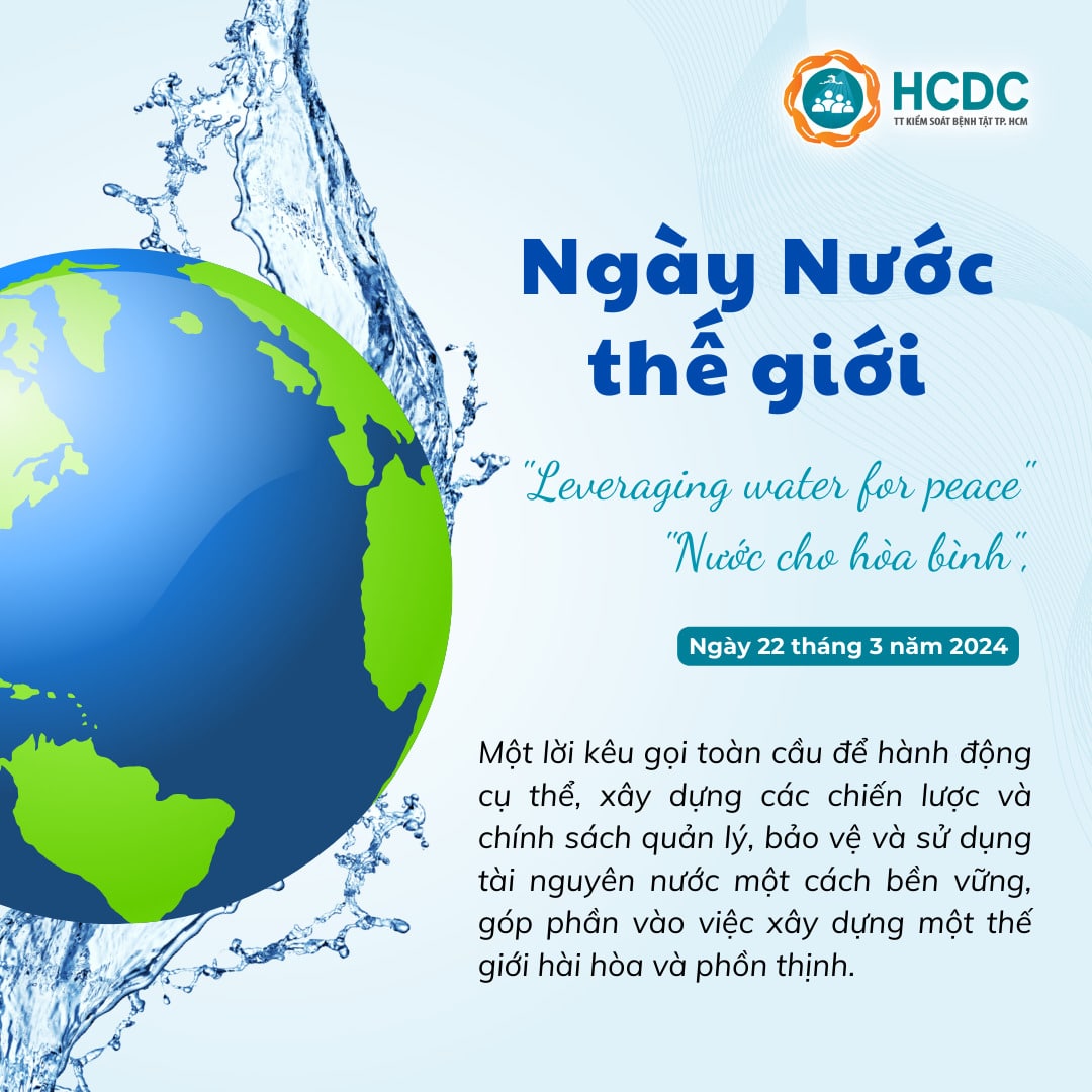 Ngày Nước thế giới năm 2024: Nước cho hòa bình