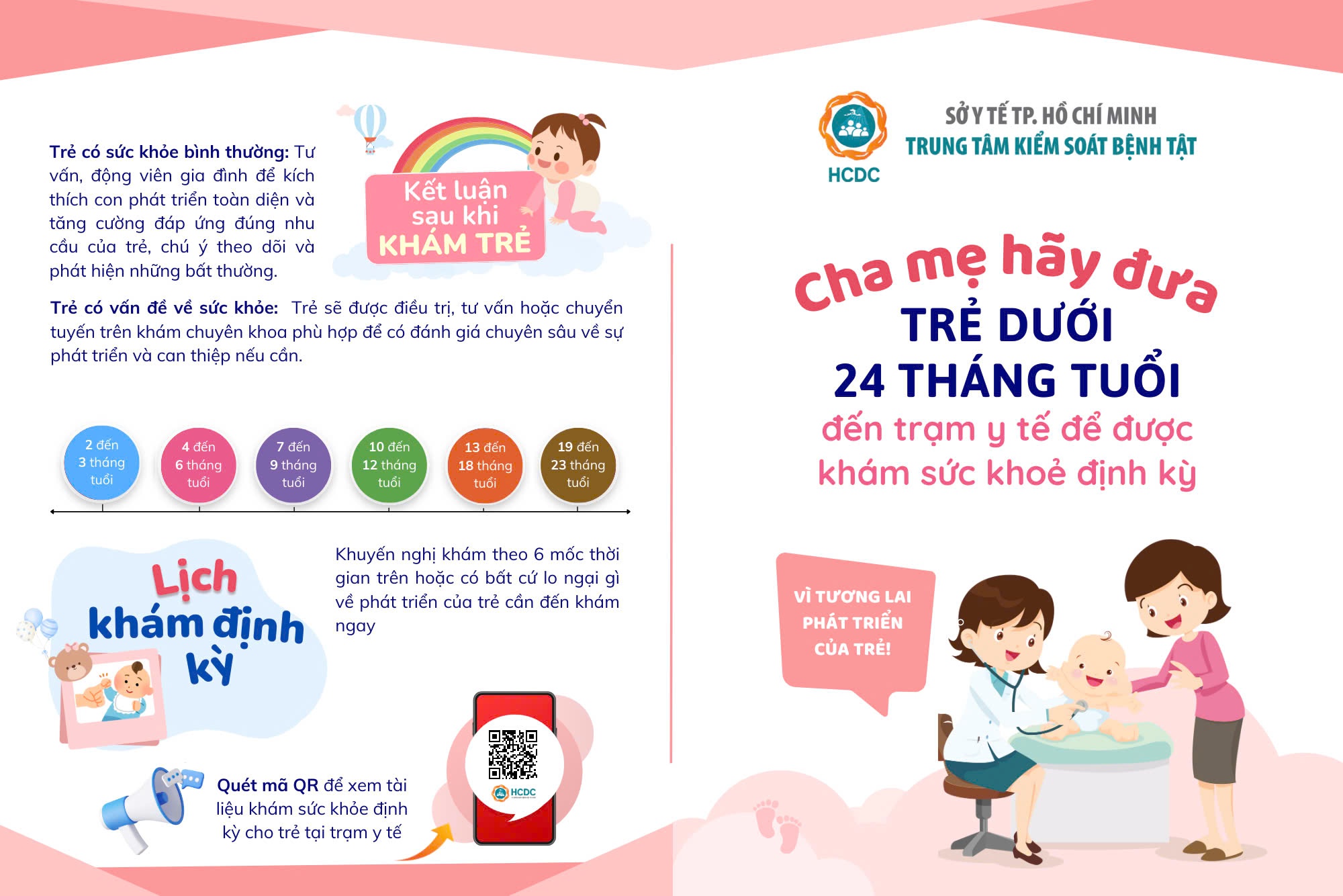 Infographics: Khám sức khoẻ định kỳ cho trẻ dưới 24 tháng tuổi