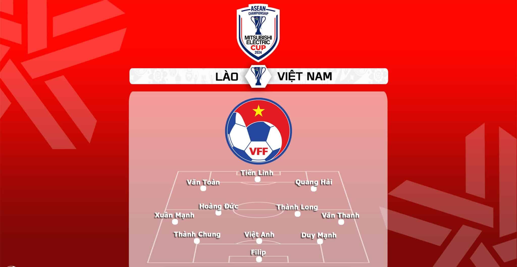 Lịch thi đấu bóng đá hôm nay ngày 9/12