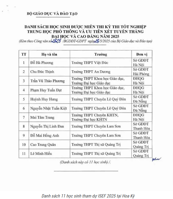 Miễn thi tốt nghiệp THPT và ưu tiên xét tuyển đại học đối với học sinh tham dự ISEF 2025