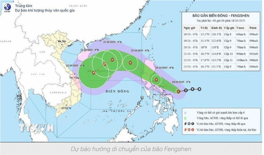 Bão Fengshen đổi hướng và có khả năng mạnh thêm