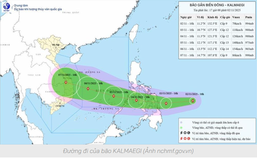 Bão KALMAEGI tiến sát biển Đông, có thể mạnh tới cấp 14