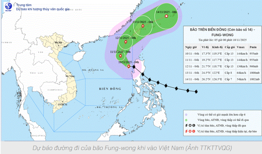 Bão Fung-wong chính thức đi vào Biển Đông, trở thành cơn bão số 14 của năm nay