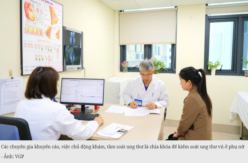 Mỗi năm Việt Nam ghi nhận hơn 25.000 ca mắc mới ung thư vú