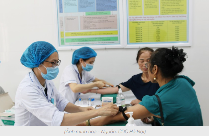 Hà Nội: Ghi nhận 359 trường hợp mắc sốt xuất huyết trong tuần qua